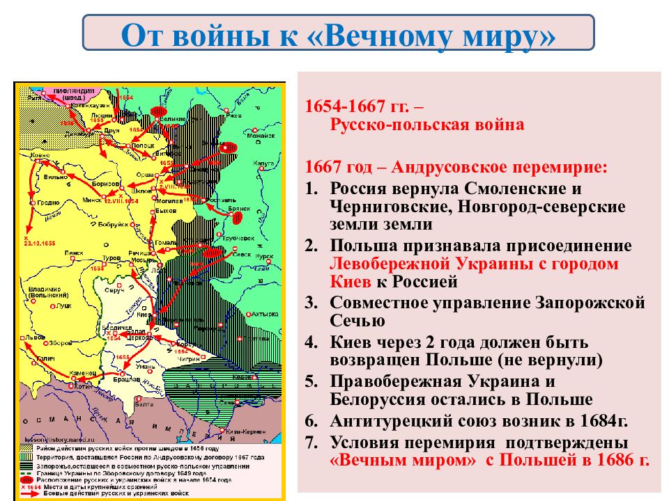 Присоединение украины к россии 17 век карта