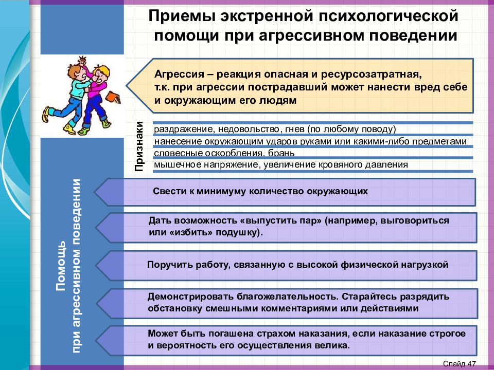 Психологическое принятие. Помощь при агрессии. Приемы методики экстренной психологической помощи. Приемы помощи при агрессии. Приемы психологической поддержки.