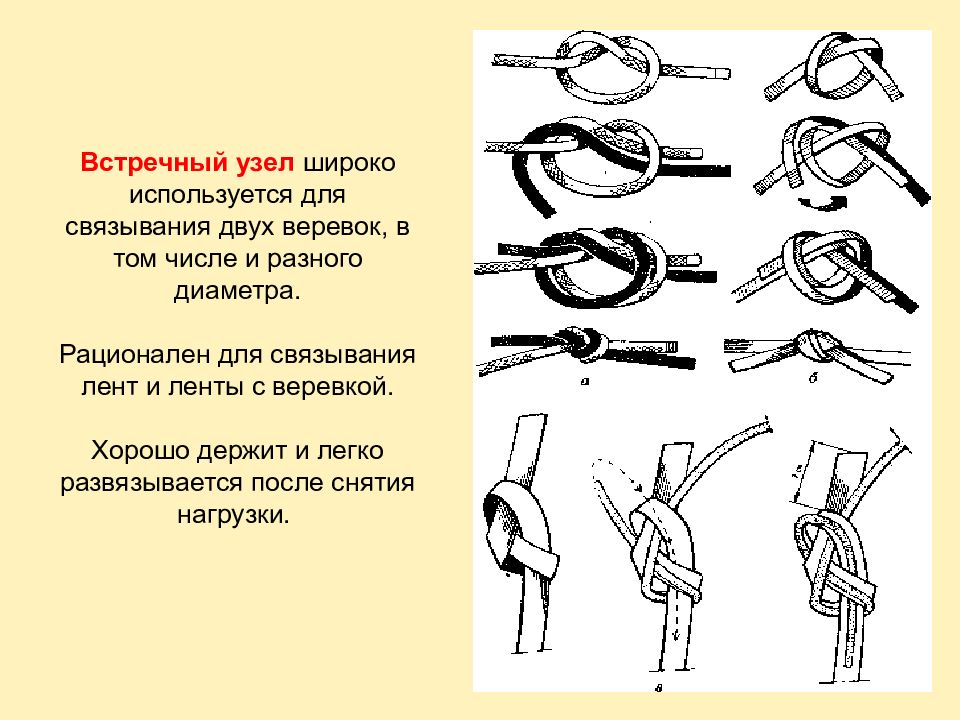 Встречный узел. Встречный проводник узел. Встречный узел схема. Узел встречный схема вязания. Встречный узел как вязать.