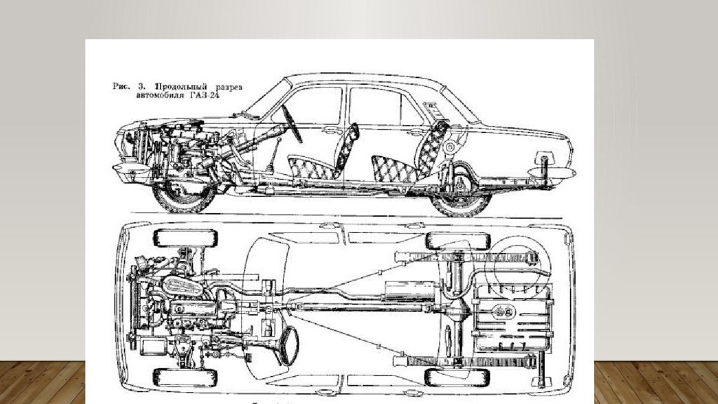 Схема в разрезе. Компоновка автомобиля ГАЗ-24. ГАЗ 24 95 чертеж днища. Конструкция машины вид сбоку. Строение кузова Волга ГАЗ 24.