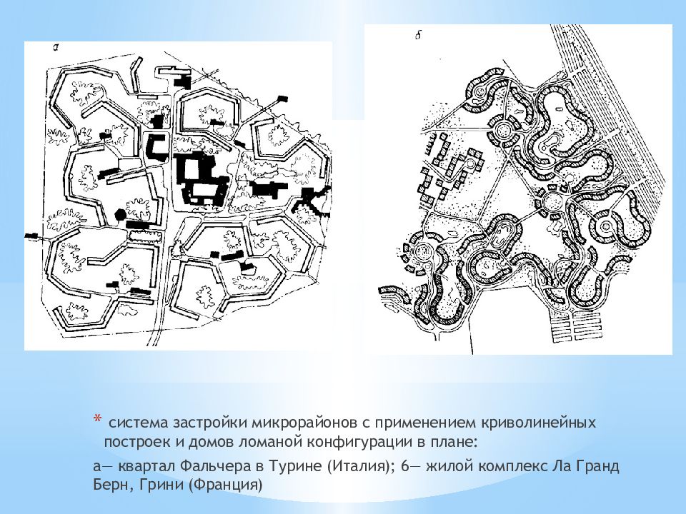 Типы застройки жилых микрорайонов. Периметральная застройка микрорайона схема. Групповая система застройки микрорайона. Типы застройки кварталов периметральная. Периметральная система застройки.