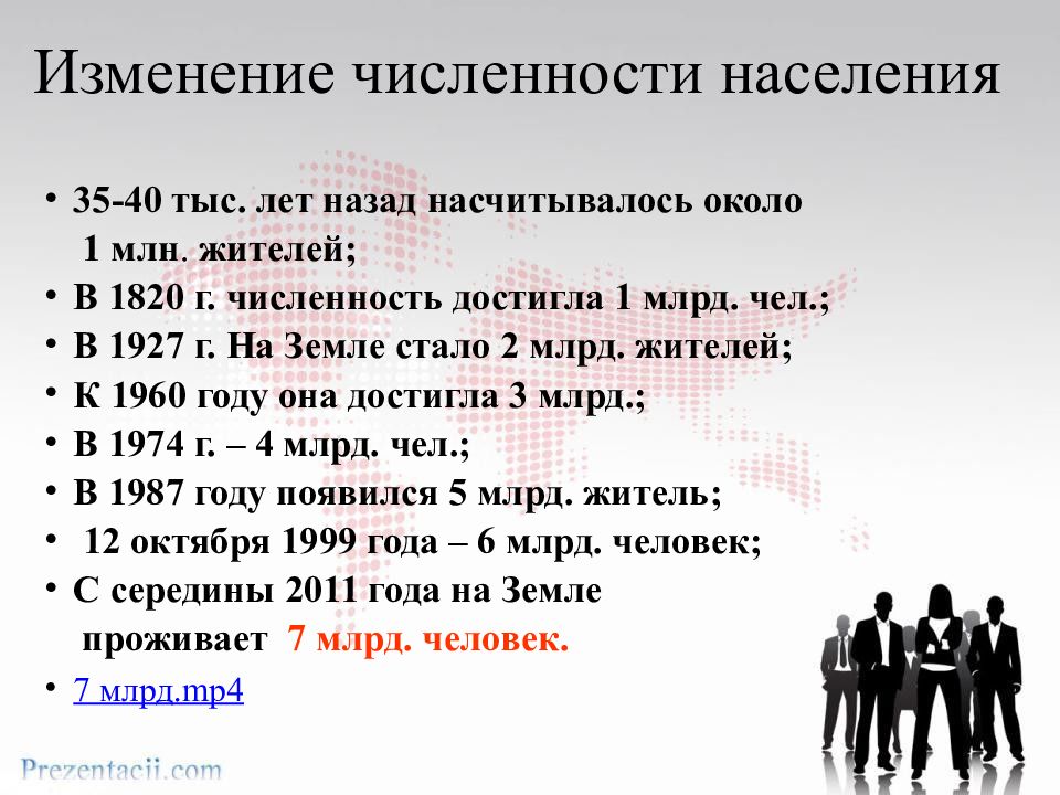 Презентация на тему население мира 6 класс