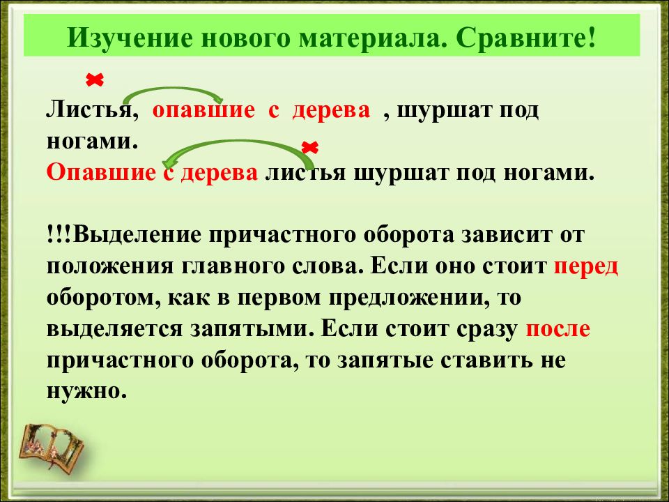 Когда причастный оборот выделяется запятыми схема