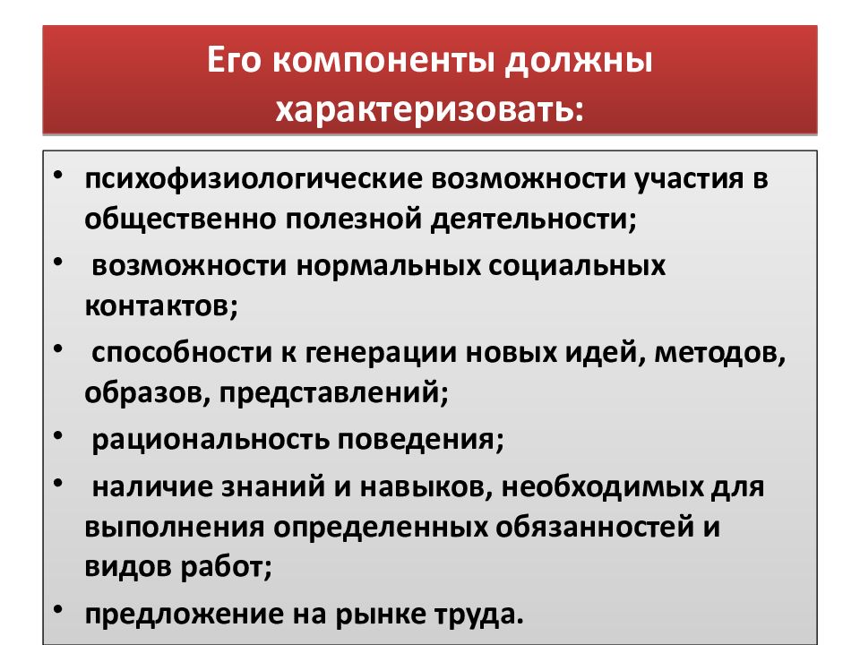 Возможности деятельности. Участие в общественно-полезной деятельности.