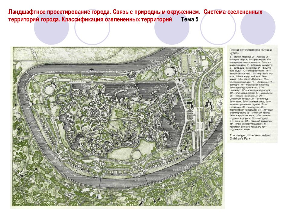 Связь город. Система озелененных территорий города. Классификация озелененных территорий города. Состав ландшафтного проекта. Классификация озелененных территорий специального назначения.