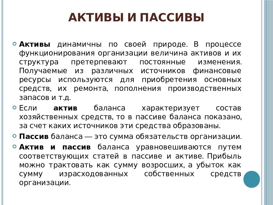 Активов 12