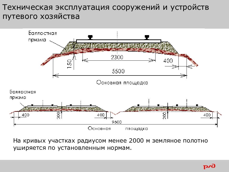 Правила сооружений эксплуатации