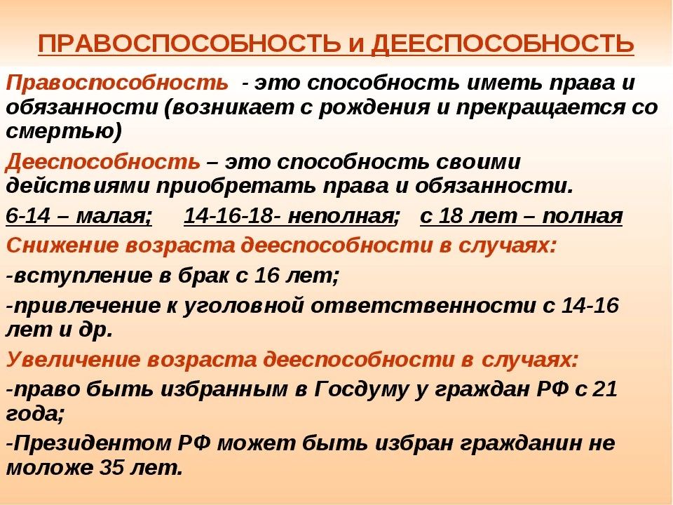 Дееспособность гражданина презентация