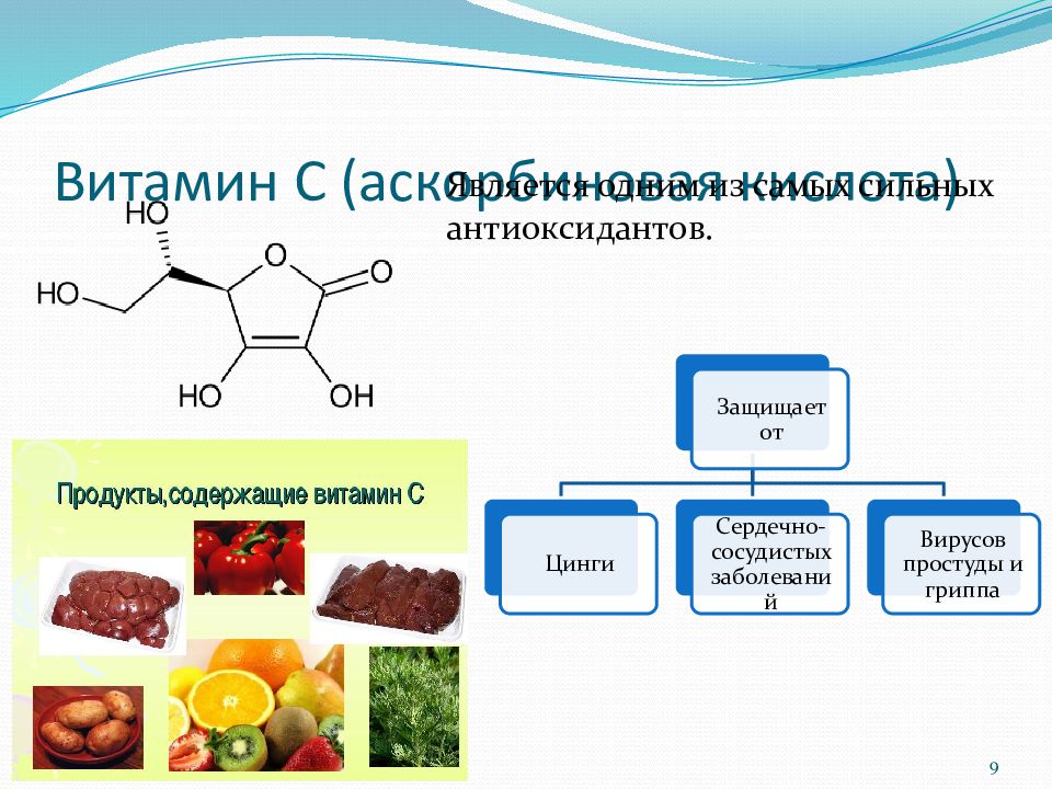 Витамины антиоксиданты презентация