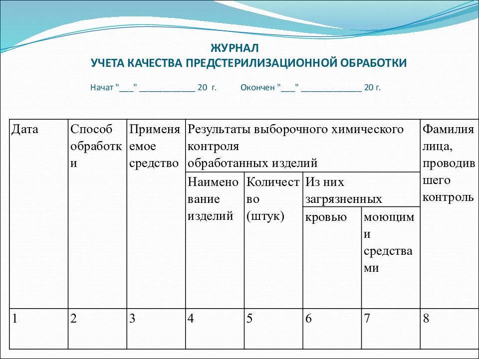 Журнал предстерилизационной очистки. Форма 366/у журнал учета качества предстерилизационной. Журнал учета контроля качества ПСО. Форма журнала учета качества предстерилизационной обработки ф 366/у. Журнал учета качества предстерилизационной обработки.