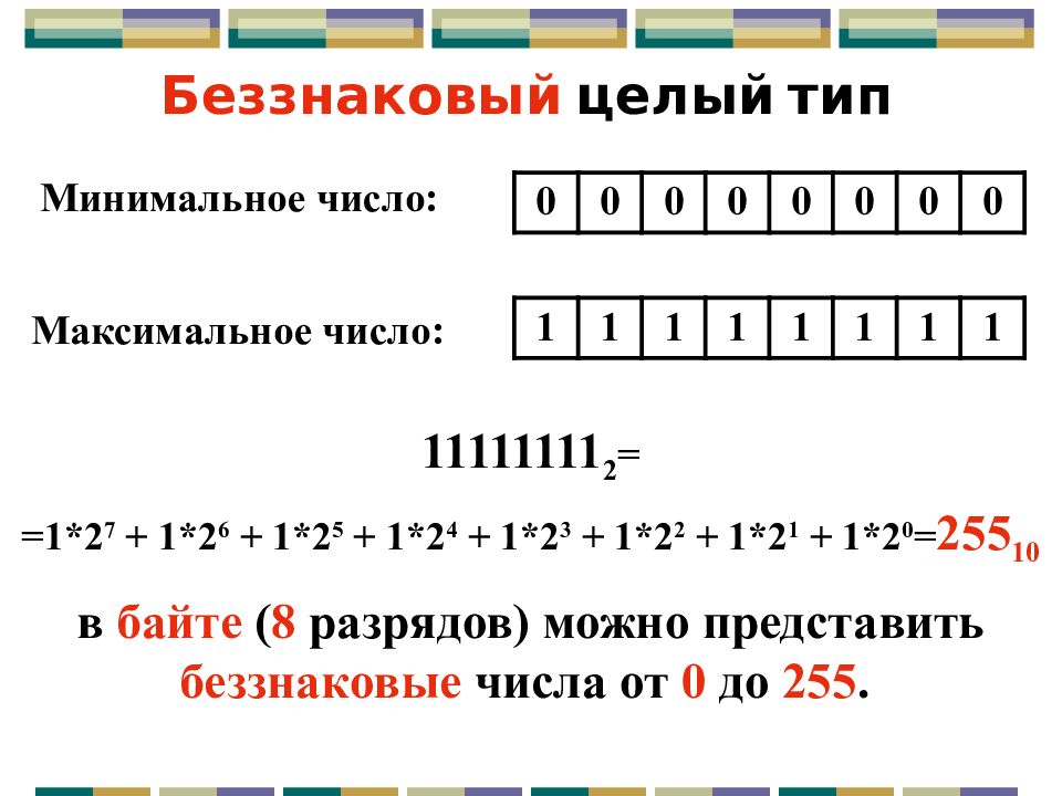 Беззнаковое представление чисел. Беззнаковое целое число. Представление числовой информации в компьютере презентация. Беззнаковое представление целых чисел.