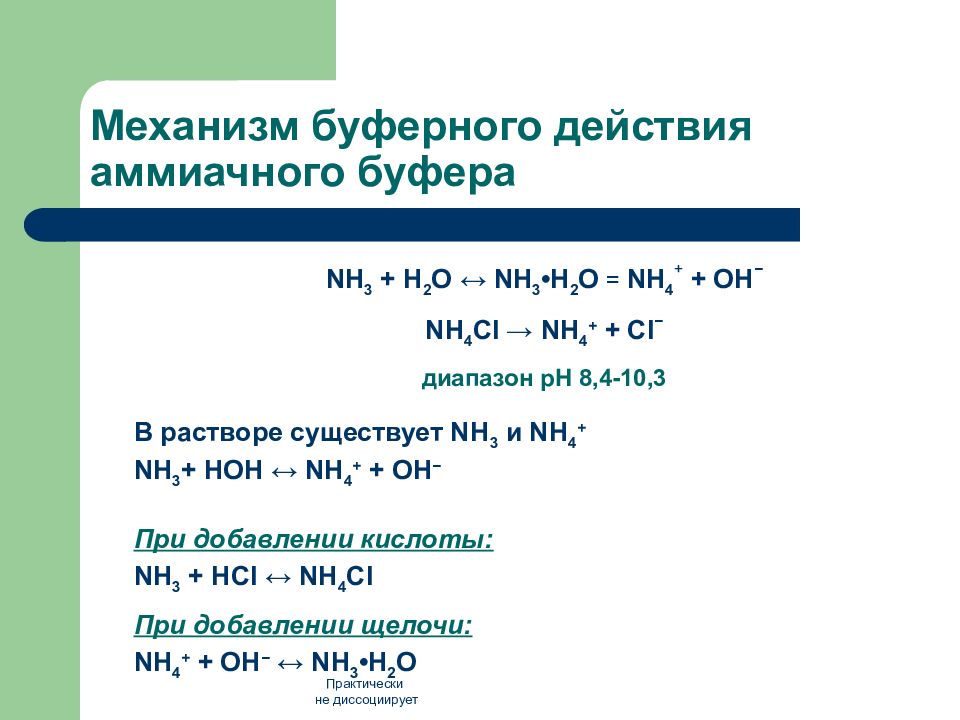 Раствор действия. Аммиачный буферный раствор механизм действия. Механизм действия буферных растворов аммиачный буфер. Механизм Ацетатной буферной системы. Аммиачная буферная смесь формула.