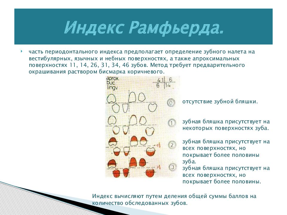 Индекс определения зубного налета. Индекс определения зубного налета. Индекс определения зубного налета. Индекс гигиены silness loe. Индекс гигиены полости рта.