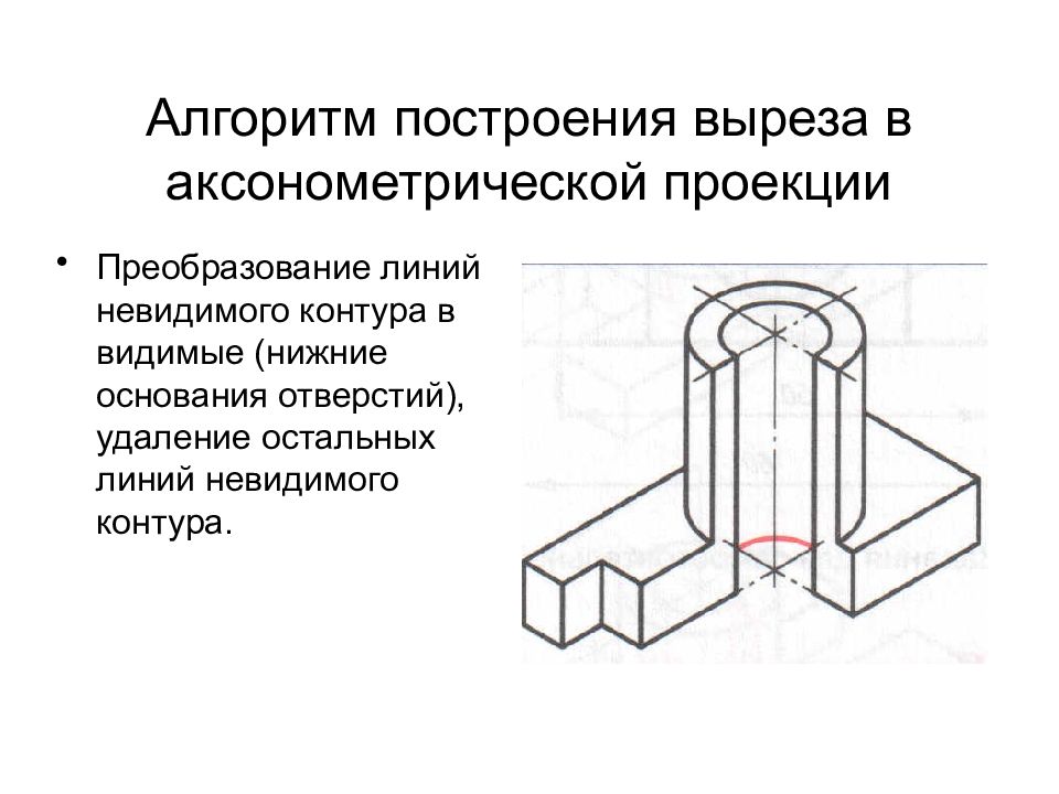 Линия изображения невидимого контура. Алгоритм построения аксонометрической проекции. Аксонометрическая проекция гильзы. Разрезы (вырезы) в аксонометрических проекциях.. Построение вырезов в аксонометрии.