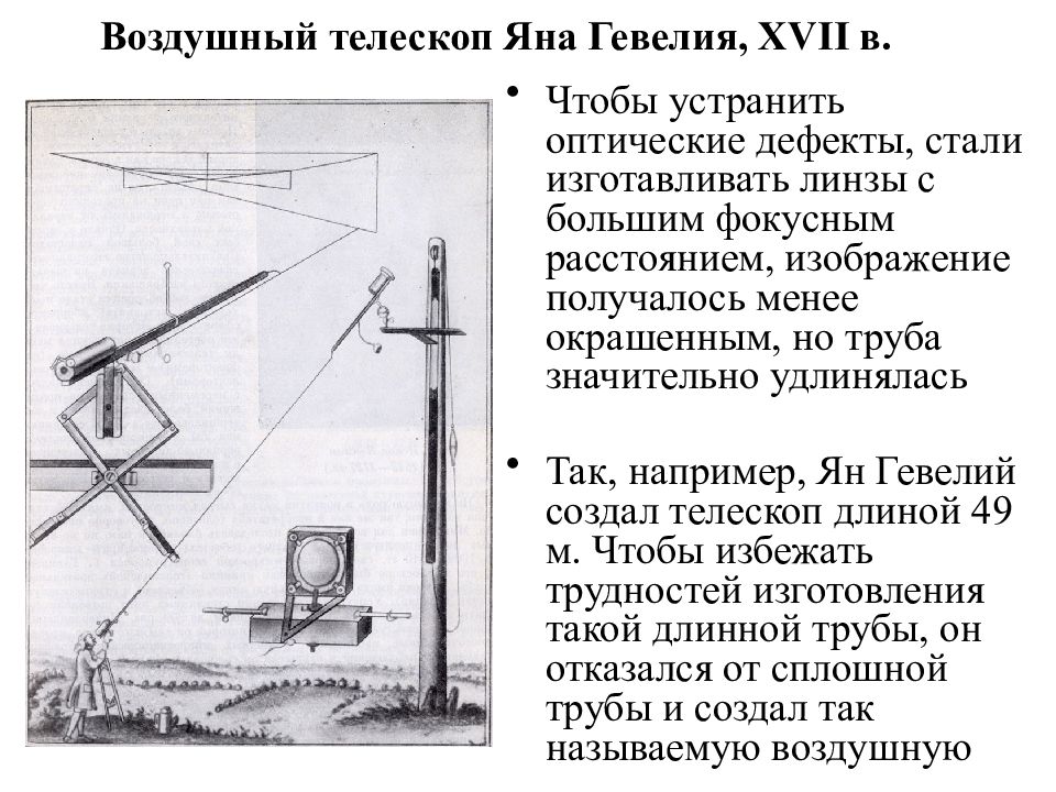 Передача изображения на расстоянии. Христиан Гюйгенс телескоп. Телескоп Гюйгенса 1655. Христиан Гюйгенс телескоп схема. Телескоп Гевелия.