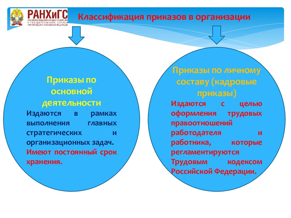 Приказ классификатор. Классификация приказов. Классификация приказов в организации. Приказы предприятия классификация. Классификация кадровых приказов.