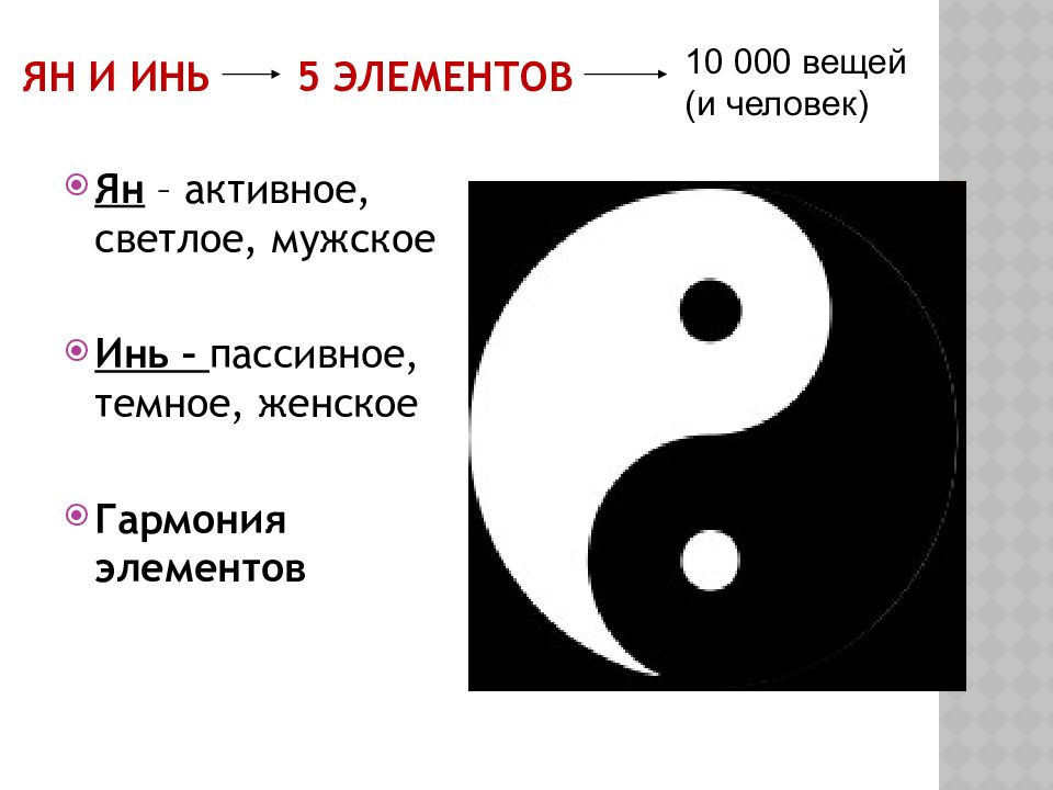 Что такое инь янь простыми словами. Инь Янь китайская философия.