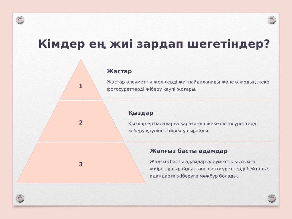 Бейтаныс адамдарға жеке фотосуреттерді жіберу қаупі