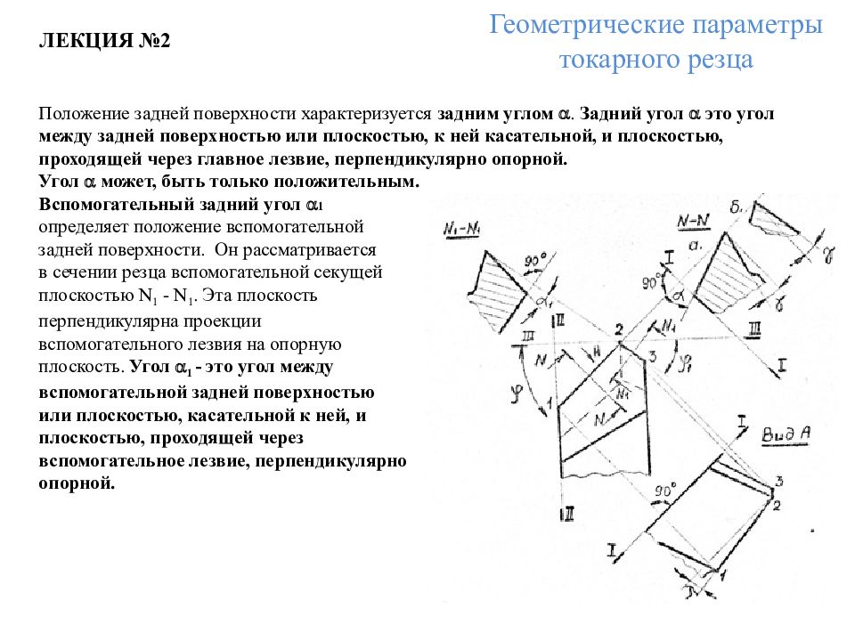 Геометрические параметры. Геометрические параметры токарных резцов. Угол между передней и задней поверхностями резца. Геометрические параметры токарного резца. Параметры резца углы.