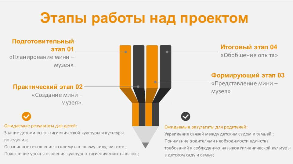 Проект чистота кто захватил