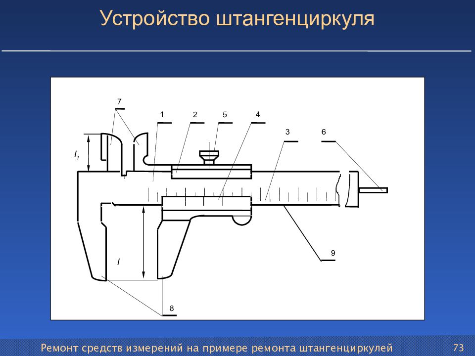 Ремонт штангенциркулей