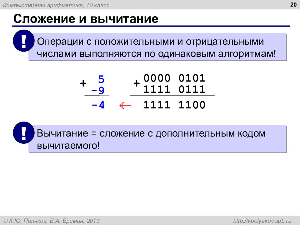 Компьютерная арифметика презентация