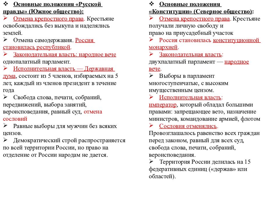 Положения русской правды. Основные положения русской правды. Крестьяне освобождались с землей русская правда.