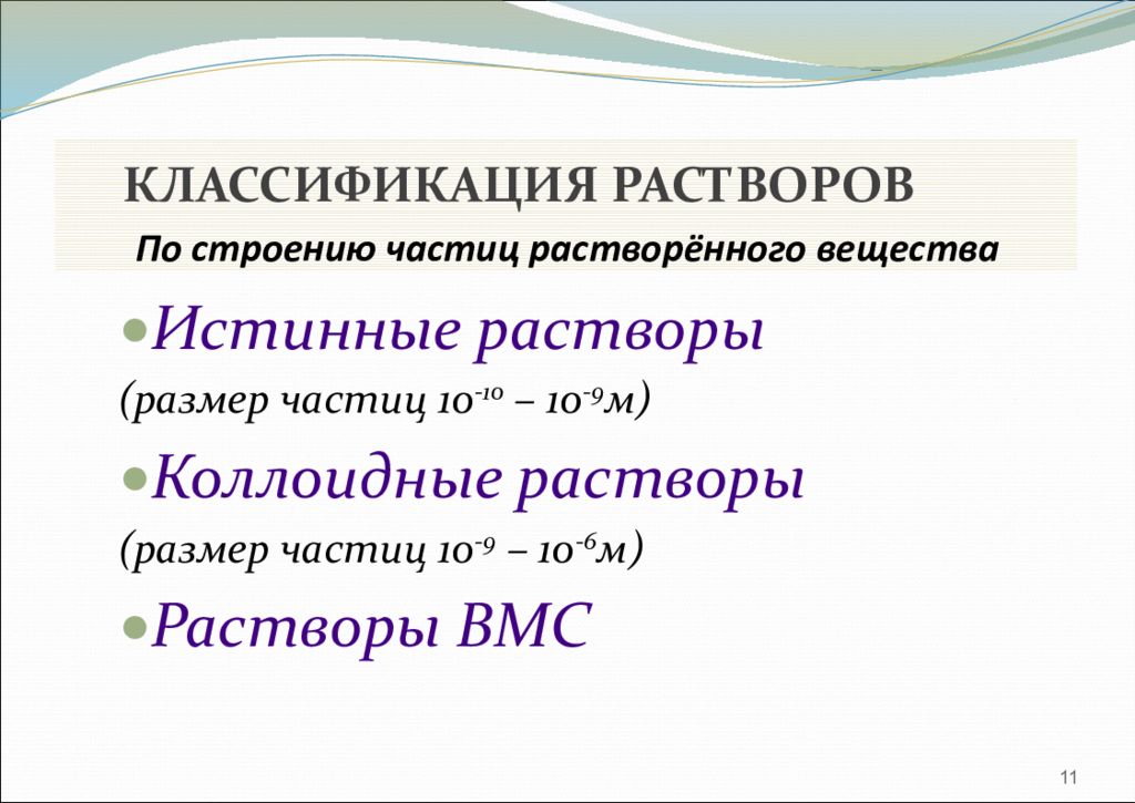 Разбавлен вещества. Классификация истинных растворов химия. Классификация растворов по размеру частиц растворенного вещества. Классификация растворов по характеру содержащихся частиц. Классификация растворов химия 11 класс.