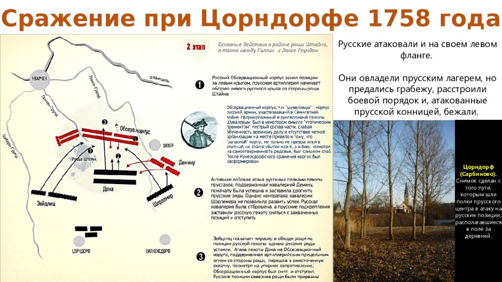 Цорндорфское сражение. Битва при Цорндорфе семилетняя война. Сражение Цорндорф карта. Семилетняя война сражение при Цорндорфе. Сражение у деревни Цорндорф.