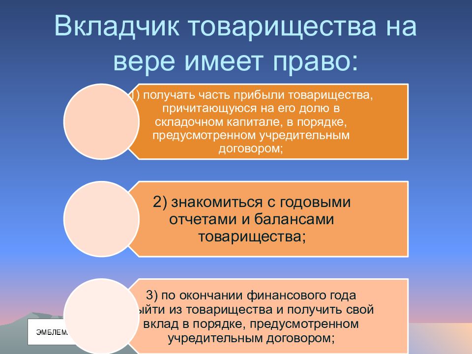 Получение части. Вкладчики товарищества на вере. Вкладчик товарищества на вере не имеет права. Права вкладчика товарищества на вере. . Положение вкладчиков в товариществе на вере.