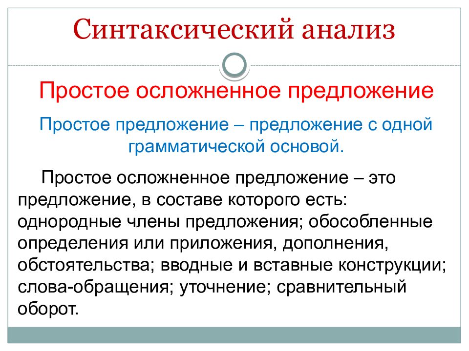 Подготовка к огэ задание 2 русский язык презентация