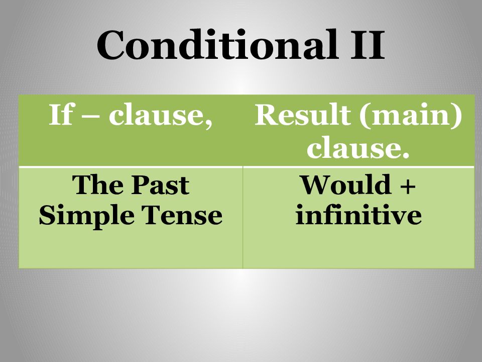 2 conditional схема