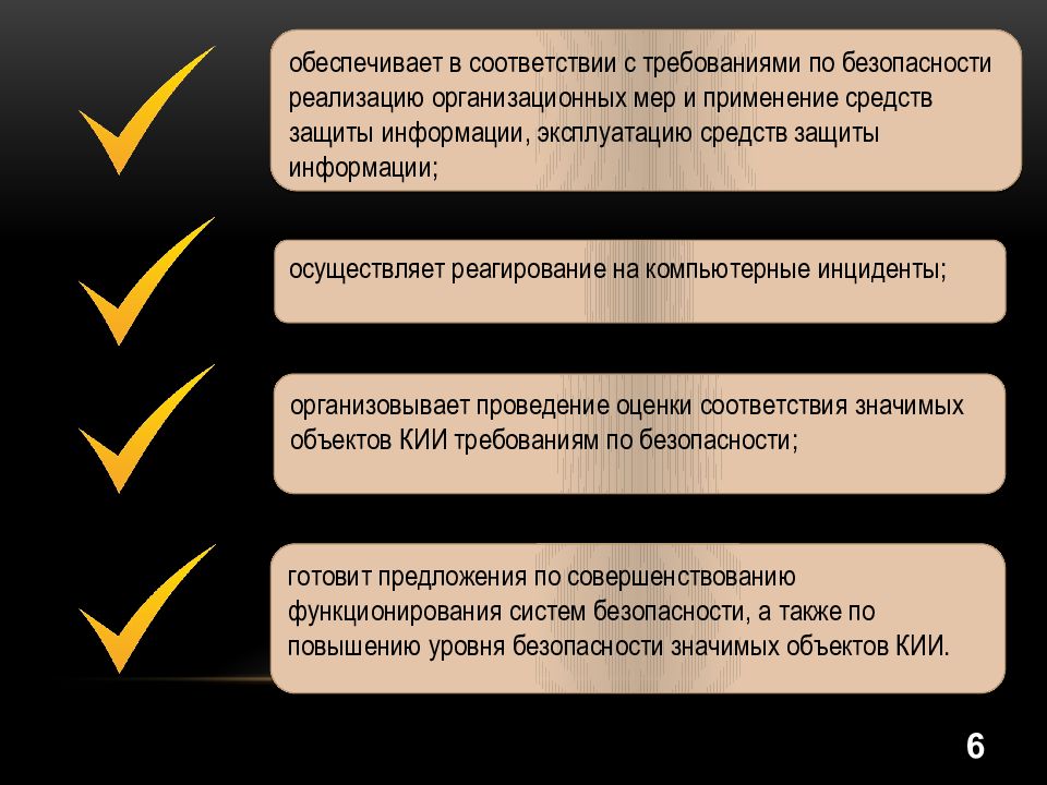 Требования к кии. Реагирование на компьютерные инциденты. План реагирования на компьютерные инциденты. Кии оценка соответствия категории.