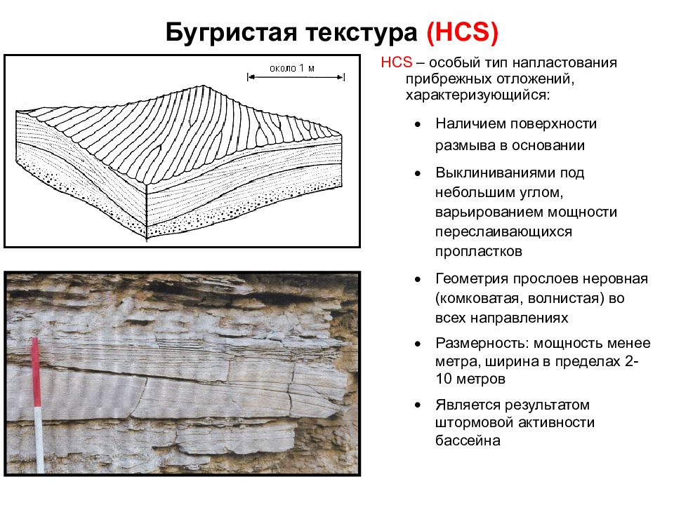 При исследованиях самого нижнего горизонта напластований. Поверхность напластования. Плоскость напластования. Пропласток в геологии это. Прибрежно морские отложения.