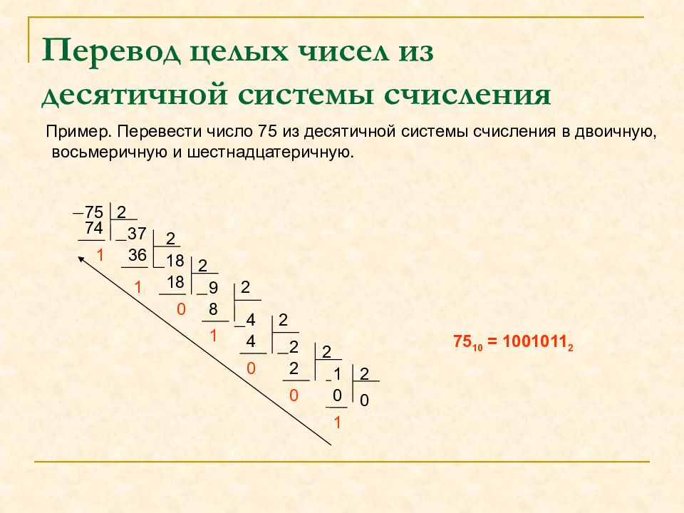 Системы счисления перевод чисел из одной системы счисления в другую презентация