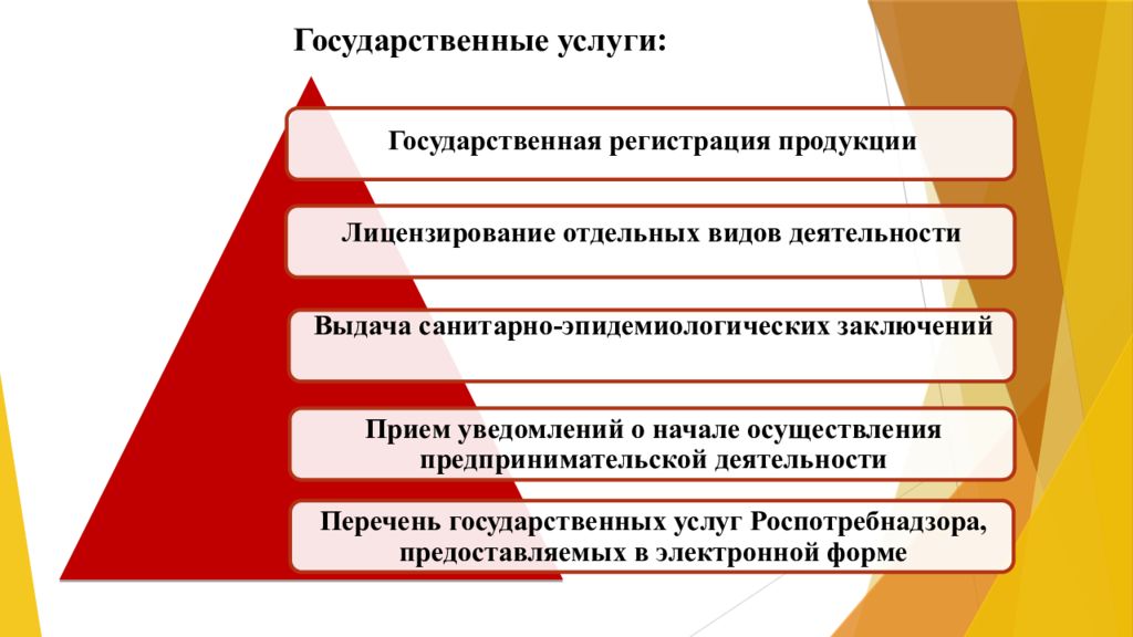 Приемы заключения. Государственные услуги Роспотребнадзора презентация. Услуги Роспотребнадзора. Роспотребнадзор начало предпринимательства.