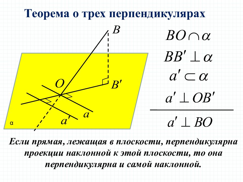 Взаимо перпендикулярные. Если прямая перпендикулярна проекции наклонной. Скрещивающиеся прямые в плоскости. Теорема о трех перпендикулярах. Теорема о скрещивающихся прямых в пространстве.