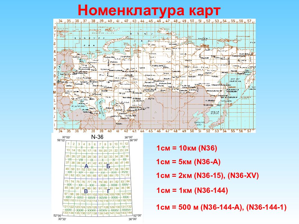 Номенклатура карта россии