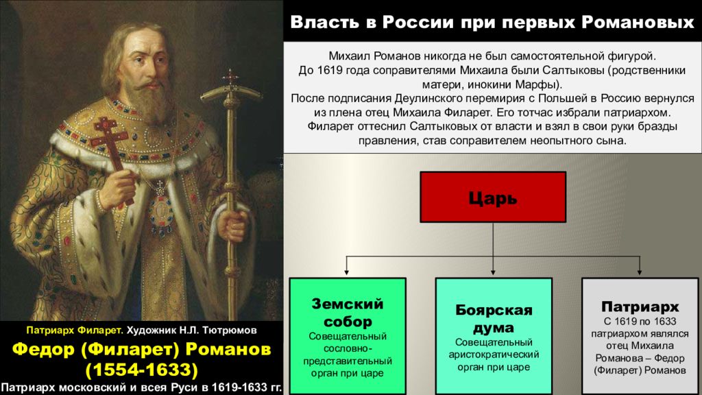 Власть избранных. Россия при первых Романовых. Власть при первых Романовых. Внутренняя политика при первых Романовых. Внутренняя политика Михаила Федоровича Романова кратко.