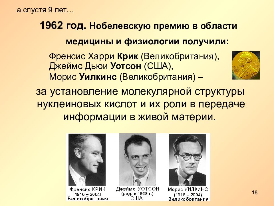 Открытия получившие нобелевскую премию. Уотсон и крик Нобелевская премия. Нобелевскую премию в области медицины получил. Дж Уотсон и ф крик получили Нобелевскую премию за. Уотсон 1962 Нобелевская.