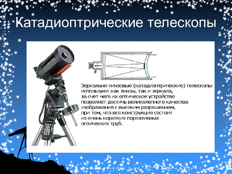 Принцип телескопа. Катадиоптрические телескопы. Наземные и космические телескопы. Космические телескопы виды. Наземные и космические телескопы принцип их работы.