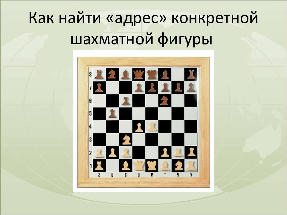 Как найти «адрес» конкретной шахматной фигуры