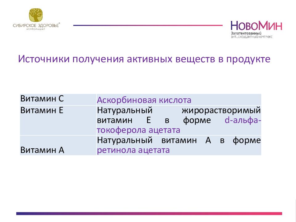 Формула компенсации отборов жидкости. Компенсация отбора закачкой формула. Компенсация отбора жидкости закачкой формула. Накопленная компенсация отборов закачкой формула.