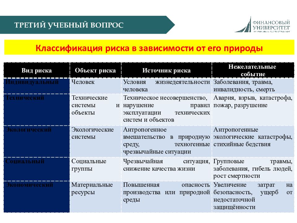 Отметьте термины понятия изображения которые относятся к музыкальному искусству