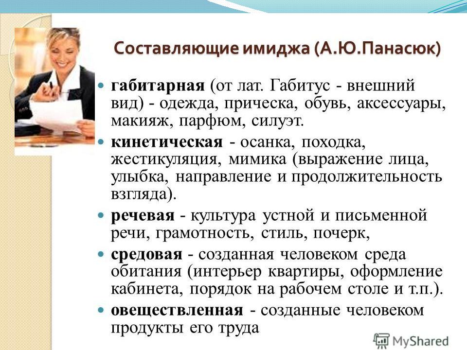 Составить образ человека. Составляющие имиджа. Имидж составляющие имиджа. Составляющие имиджа учителя. Виды имиджа габитарный.