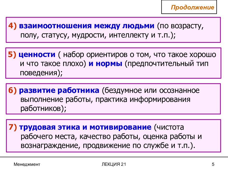 Статус пол. Оптимальной моделью взаимодействия между людьми является. Взаимосвязь между ростом человека и интеллектом.