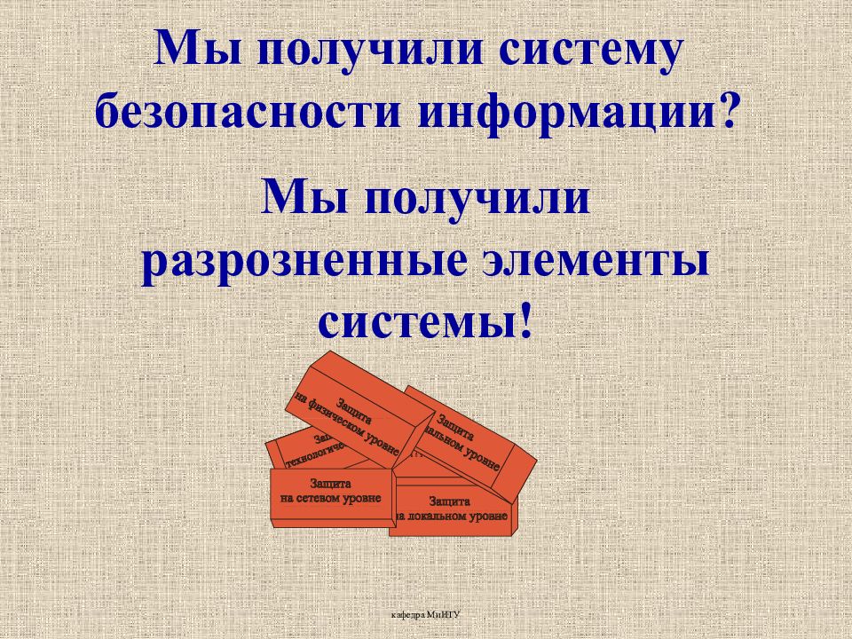 Систему получаю. Механизмы безопасности информации. Получить систему.