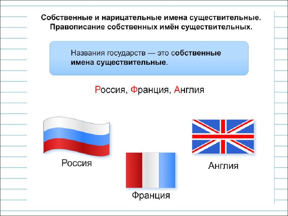 Имена собственные страны. Собственные и нарицательные имена существительные. Собственный флаг. Нарицательное и собственное. Русский язык 2 класс имена собственные и нарицательные.