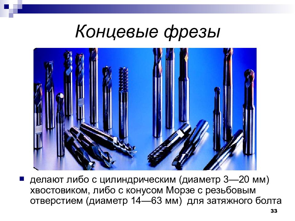 Классификация фрез презентация