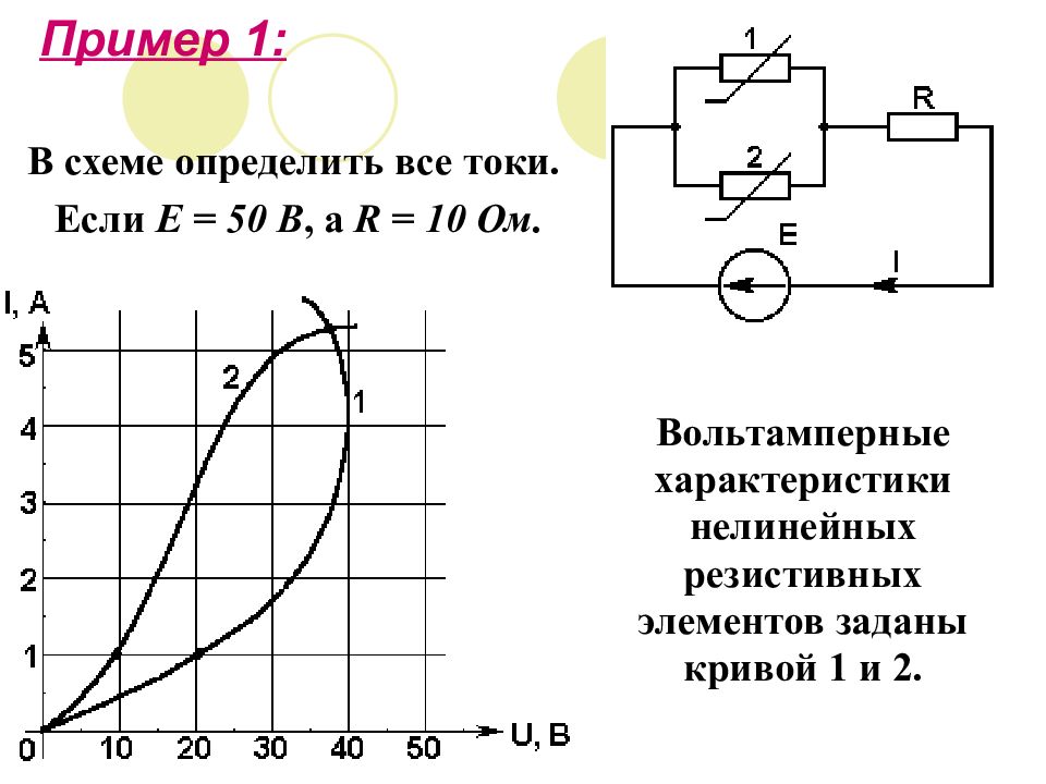 Задающие элементы. Нелинейные элементы постоянного тока. Нелинейные электрические цепи постоянного тока. Нелинейная электрическая цепь переменного тока схема. Интеграционный метод расчета нелинейных цепей постоянного тока.